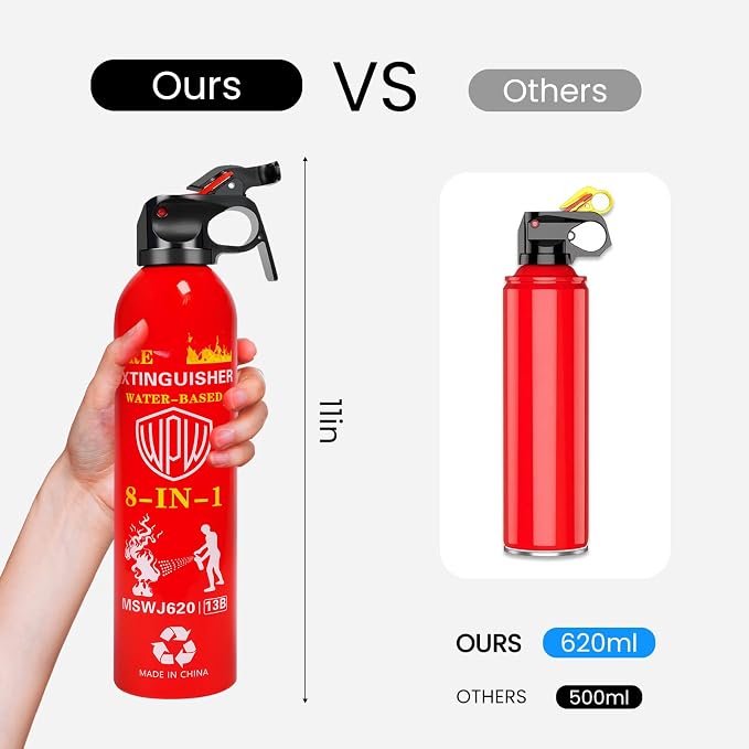 Portable 8-in-1 Water Based Fire Extinguisher for Home Car 3 Pack 21oz Each | Large Volumn 620ml Each, Upgraded Solution for A, B, C, K Fires, with Wall Mount for Vehicle Boat Kitchen Emergency Supplies