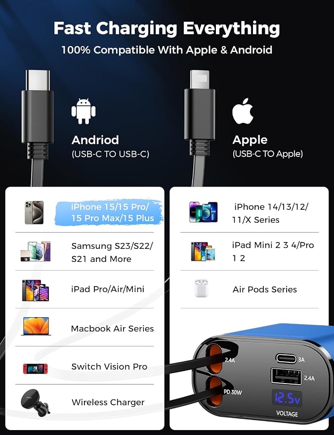 [Upgraded] SUPERONE Retractable Car Charger 4 in 1 Fast Car Phone Charger | USB C and Apple Multi Car Adapter with Cord 2.6ft, Compatible with iPhone 17 16 15/15 Pro Max/14/13/12/11, Galaxy, Pixel