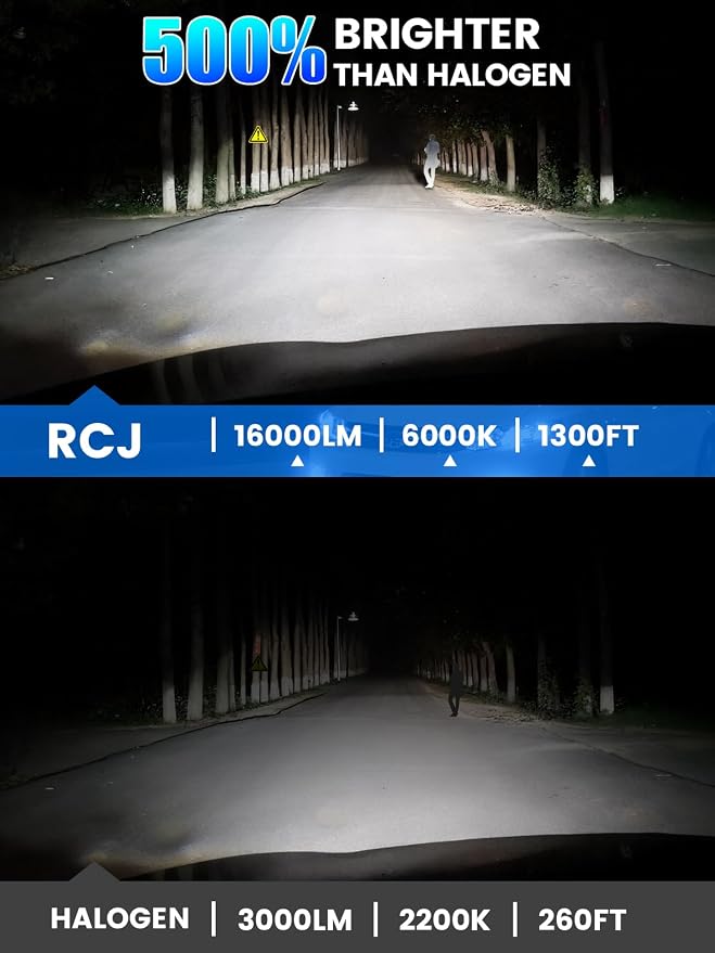 RCJ H11 Bulbs, H8 H9 Fog Light Bulbs 16000LM Super Bright 6000K Cool White, Real 1:1 Design, Plug and Play, Canbus Ready, Pack of 2