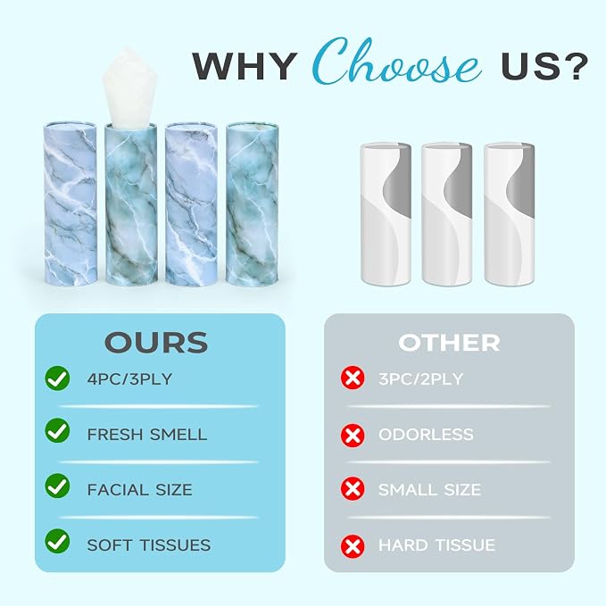 Car Tissue Holder (4 PK) - 50 3-Ply Tissues Cylinder, Fits Car Cup Holders, Portable Travel Tubes Box Container, Marble Design, Round Tissue Container for Car Accessories