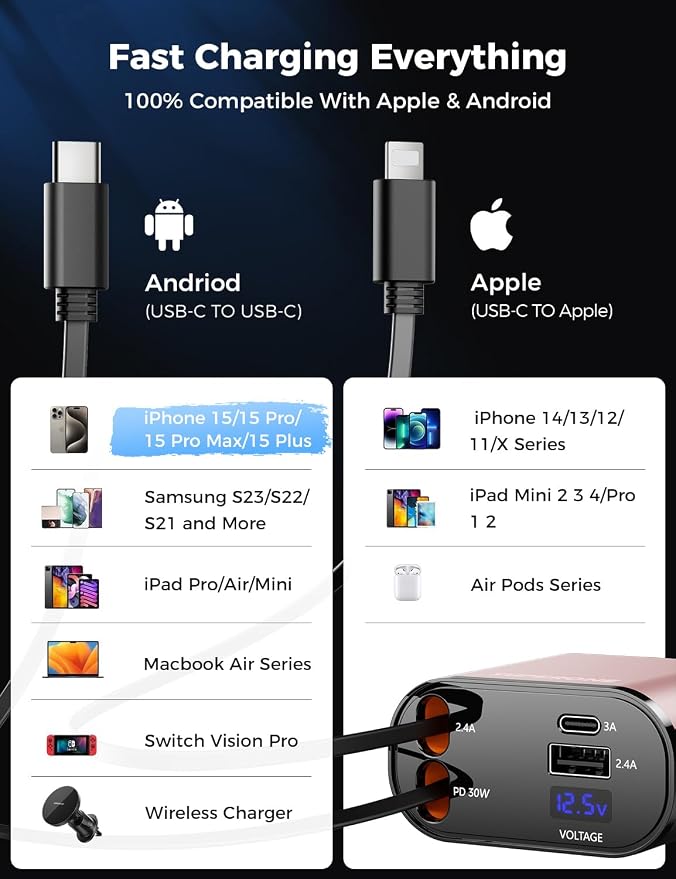 [Upgraded] SUPERONE Retractable Car Charger 4 in 1 Fast Car Phone Charger | USB C and Apple Multi Car Adapter with Cord 2.6ft, Compatible with iPhone 17 16 15/15 Pro Max/14/13/12/11, Galaxy, Pixel