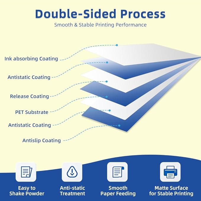 DTF Transfer Film Roll 13 Inch x 328 FT for Double-Side Matte Clear Pretreat Sheets, PET Heat Transfer Paper for Inkjet Printer Direct Print on T Shirts Textile