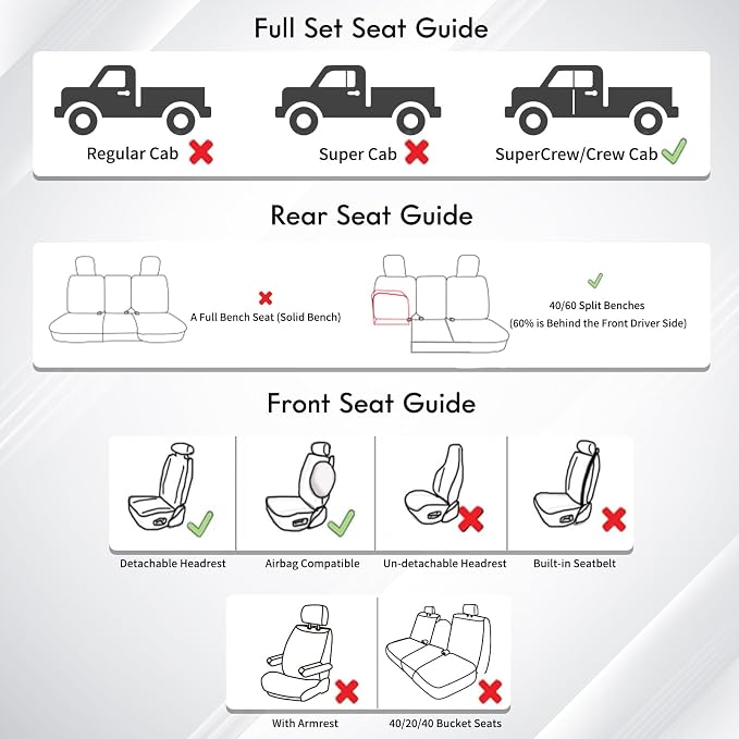 Huidasource Rear Car Seat Covers Fit for Ford F150, Automotive Car Seat Cushion Cover Fit for 2015-2026 F150 SuperCrew&2017-2026 F250 F350 F450 Super Duty Crew Cab Pickup(Back Row/Black&White)
