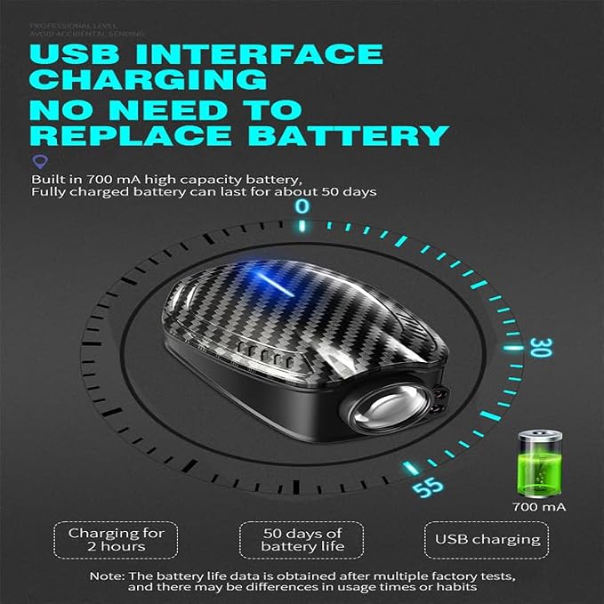 Car Door LED Logo Projector Light, USB Rechargeable, Carbon Fiber Design, white Illumination (Doo-ood-geee)