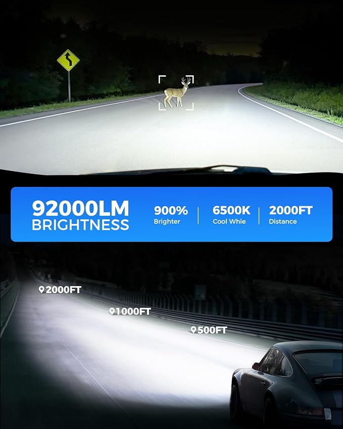 Marsauto 9005 H11 Light Bulbs and 5201/5202 LED Fog Light Bulbs Combo Fit for Chevy Suburban 1500 2500 (2007-2013), 92,000LM Bright 6500K H11 9005 Bulb & 5202 Fog Lights, Pack of 6