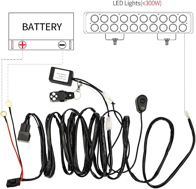 LED Work Lights Bar Remote Wiring Harness Kit 1Lead DC12V 40A LED Lights Remote Wiring Harness Switch Relay 14AWG Core Cable Harness Fit for Car Fog Lights Work Driving Lights Bar