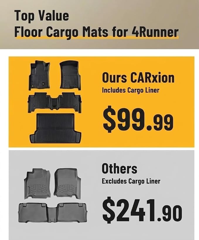 Car Floor Mats for Toyota 4Runner: 2003-2009 (4th Gen) Cargo Trunk Liner, All Weather Accessories Rubber Carpet Custom Fit for Toyota 4 Runner 2003 2004 2005 2006 2007 2008 2009 SUV (Only 5 Seat Model