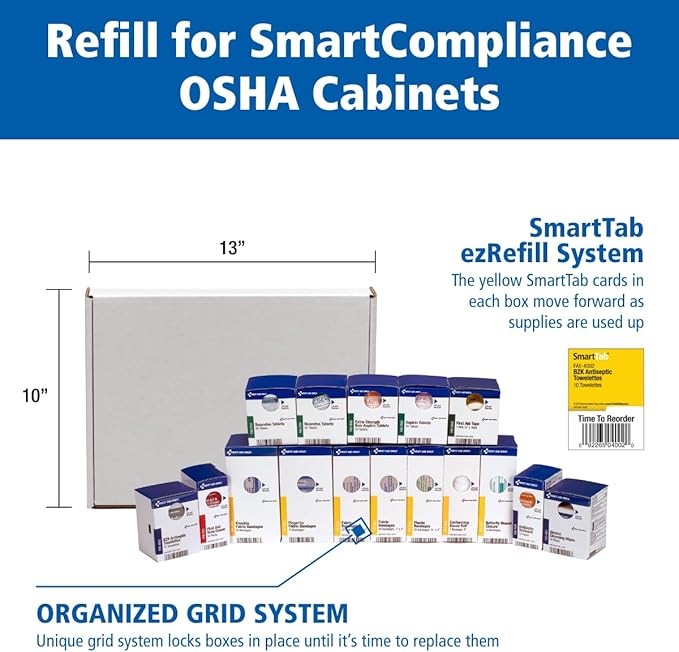 First Aid Only 700002 SmartCompliance 50-Person First Aid Kit Refill Supplies for Business, Worksite, and Home, 237 Pieces, Blue