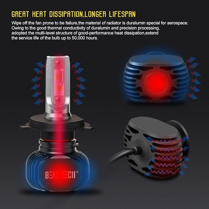BEAMTECH H-4 Bulbs, S1 Series 900-3 Fanless 300% Brighter Fog Light | H4/9003 Bulbs, 6500K White Light Pack of 2