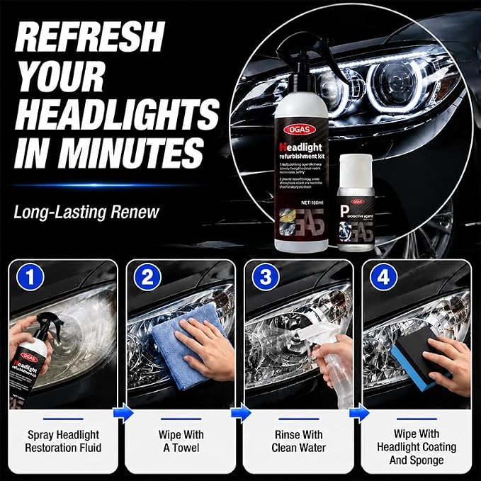 Headlight Restoration Polish Kit with Sponge and Towel, Car Headlamp Cleansing and Clarifying Cream for Cloudy Yellowed Lenses, Complete Auto Light Care Set, 6.08 fl.oz