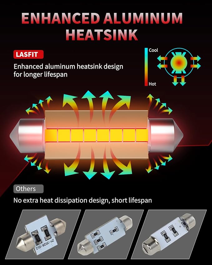 LASFIT 44mm LED Bulb Festoon 561 562 564 567 Bulb Canbus Error Free 400LM 6000K Extremely Bright Use for Trunk Cargo Light, License Plate Bulbs, Xenon White Upgraded(Pack of 2)