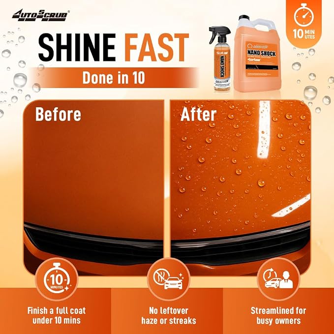 Nanoskin NANO SHOCK One-Step Ceramic Shield & Gloss 55 Gallons – SiO2 Spray Sealant, Clay Lubricant & Hydrophobic Coating | Easy Spray-On Wipe-Off Gloss for Cars, Trucks & RVs