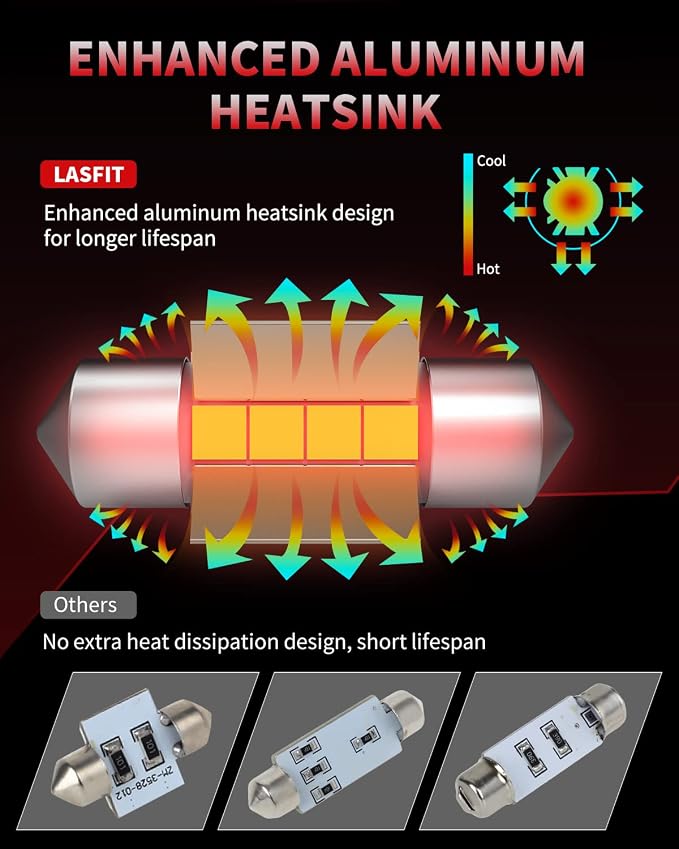 LASFIT DE3022 LED Bulb 31mm Festoon DE3175 DE3021 DE3023 1.22 inch 6428 6430 Canbus Error Free 400LM 6000K for Dome Map Door Interior Door Trunk Glove Box Vanity Mirror Lights Xenon White (Pack of 4)