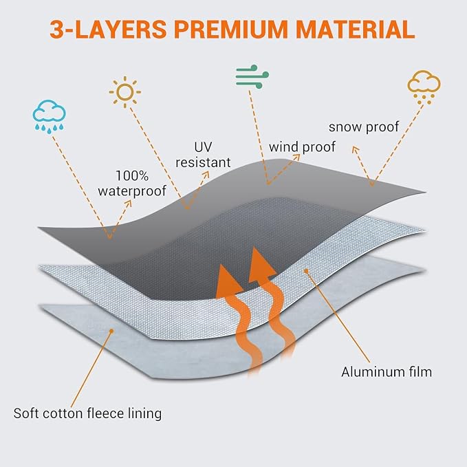 Tecoom All Weather Car Cover Waterproof Windproof Hail Protector with Fleece Lining & Zipper Door, UV Sun Protection, Fit for Sedan (170"–190"), Black