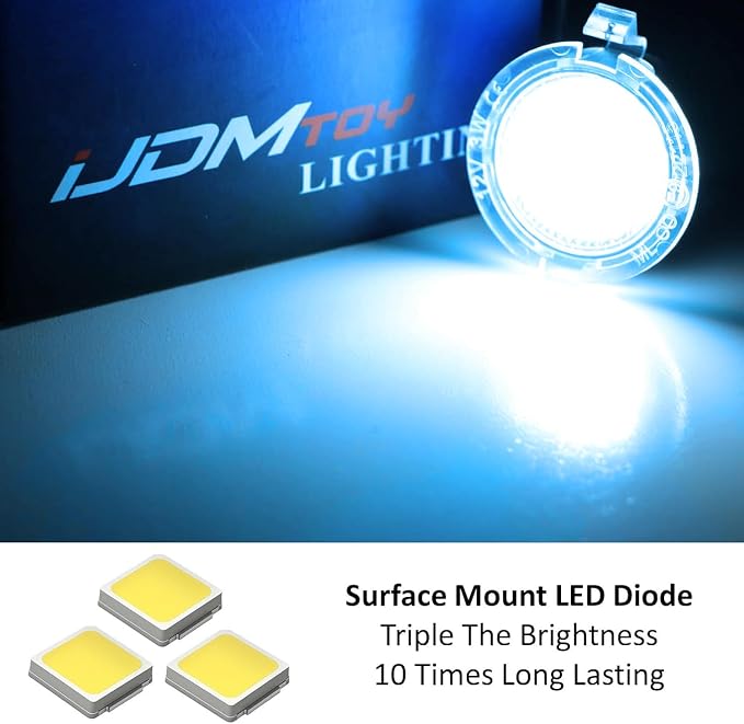 iJDMTOY Aqua Ice Blue 18-SMD Full LED Under Side Mirror Puddle Lights Compatible with Toyota 2007-2021 Tundra Sequoia