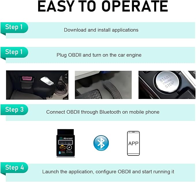 Car Bluetooth OBD2 Diagnostic Tool, Plug and Play Real-time Code Reader, Reset and Clear Engine Light Scanner with Exclusive App, Universal Mini Monitor Device for Most Phone Systems (Black)