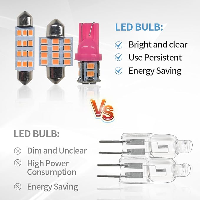 JOYCOURT 24PCS Car Interior LED Bulb, Dome Light LED Car Interior Replacement Bulb Kit Set T10 31 mm 41 mm for Vehicle Interior, Indoor Map Dome Lights, License Lights, Trunk Light, Etc.