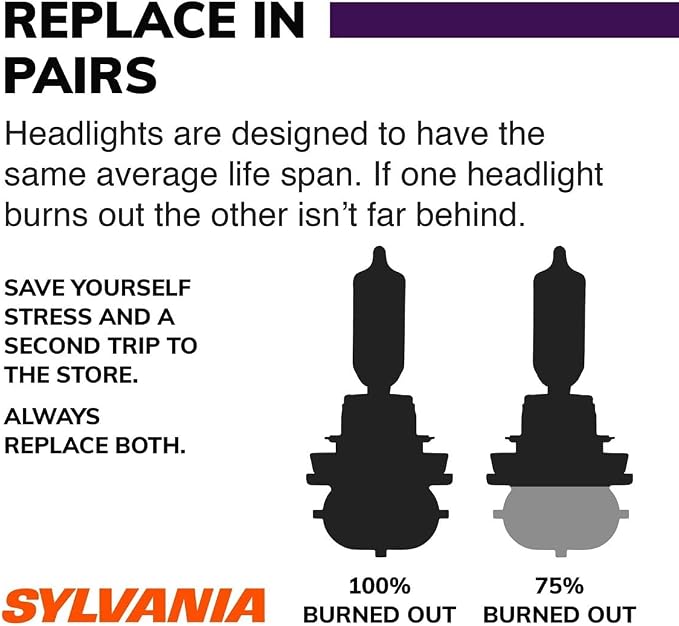SYLVANIA - H7 XtraVision - High Performance Halogen Headlight Bulb, High Beam, Low Beam and Fog Replacement Bulb (Contains 2 Bulbs)