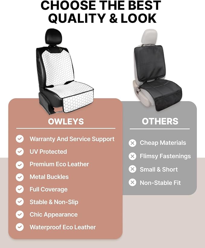 Owleys Set Seat Back Organizer & Car Seat Protector Hexy Waterproof & Non-Slip Protector for Child Car Cushion for Leather and Fabric Seats (White)