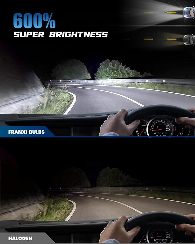 FRANXI H11B LED Bulbs, 60W 16000LM Super Bright Fog Lights, Pack of 2 | 6000K Cool White, 1:1 Design with Cooling Fan, Plug and Play