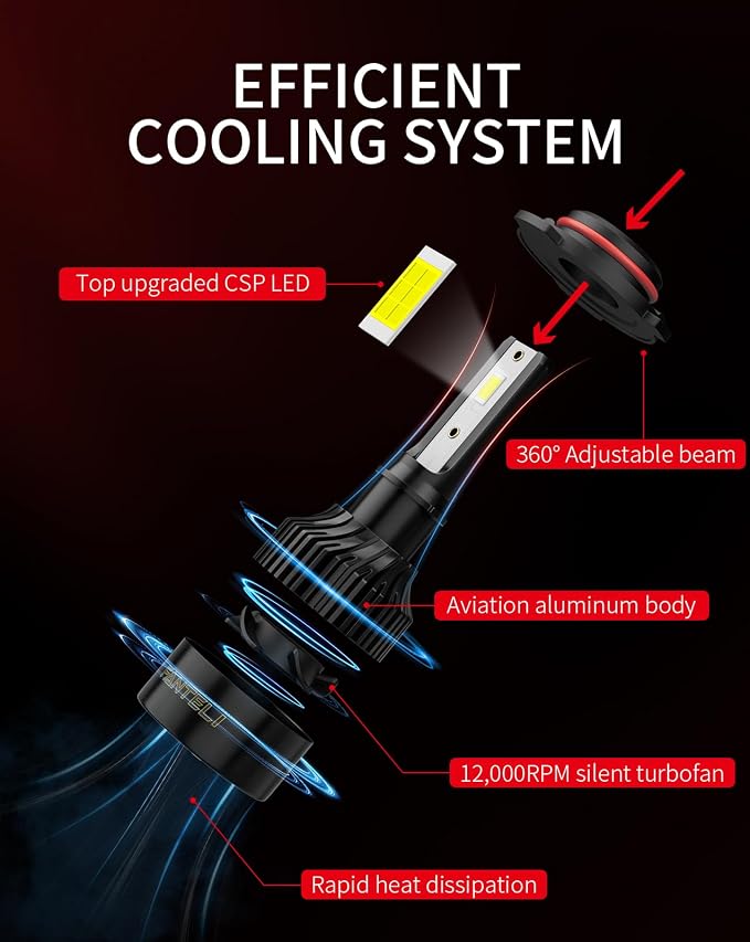 𝟫𝟢𝟢𝟧/𝟫𝟢𝟢𝟨 Bulbs Combo 6500K Cool White 34000LM 800% Brightness, 1:1 Size Plug and Play IP68 Waterproof Off Road Lights, Pack of 4