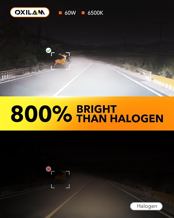 OXILAM 9005 LED Light Bulb, 800% Brighter Ultra-Bright Ultra-Bright, 3 Min Quick Install, 20 Years Lifespan, No Flicker, 99% Compatibility
