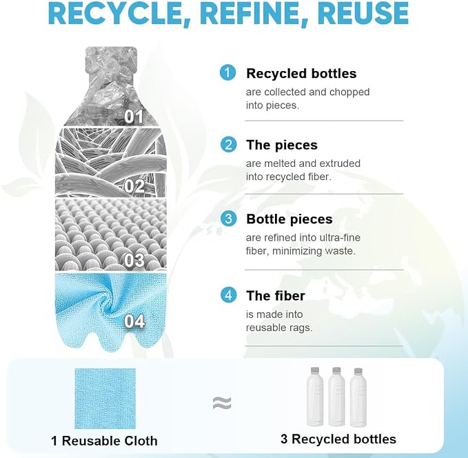 AIDEA Microfiber Cleaning Cloth Roll 165 Sheets(3 Roll), Tear Away Microfiber Towels, Reusable Paper Towels, Washable Shop Rags, Scratch Free, Absorbent Dish Rags for Car, Home, Shop, 11" x 9"