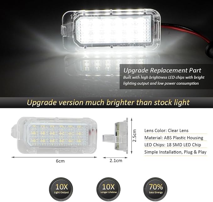 D-Lumina LED License Plate Light Tag Lamp Assembly for Fo-rd Explorer Expedition Fusion Escape Fiesta Lincoln MKC, Powered by 18-SMD 6000K White LED Tag Lights, Pack of 2