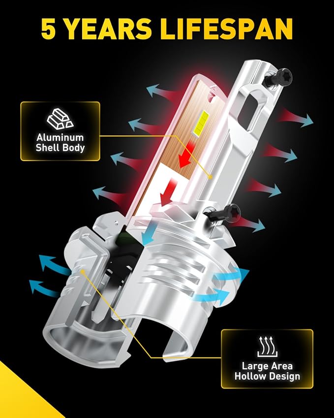 AUXITO 880 Fog Light Bulb, 16,000LM 500% Super Brighter, Real 1:1 Mini Size 899 Fog Lights, 6500K White, No Adapter Required, Non-Polarity, No Fan, Plug and Play, 893 LED Light Kit 2PCS