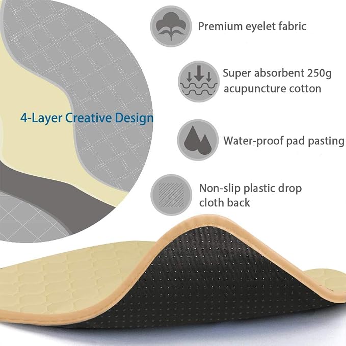 Non-Slip Absorbent Washable Incontinence Pad underpad Seat 4-Layer Design Chair Absorbent Pads Protection - for Seniors, Adult, Children, or Pet Underpad Protection - Set of 2 (Beige, 21" L x 22" W)
