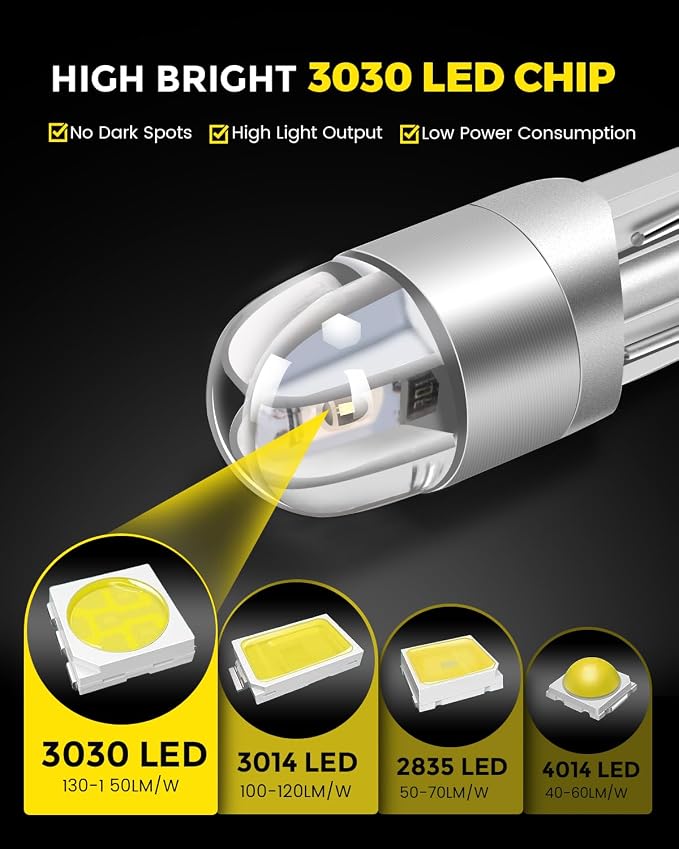 BANGO 194 LED Bulb, Super Bright 168 T10 2825 W5W LED Replacement Bulbs for Car Interior Dome Map Door Courtesy Trunk Side Marker License Plate Lights, Green (Pack of 10)