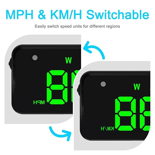 Heads up Display for Cars Windshield, Car HUD Display, HUD for Cars | USB Plug & Play, MPH/KMH Switch, Speed Calibration, Adjustable Brightness, Overspeed Alert, Large Font Display