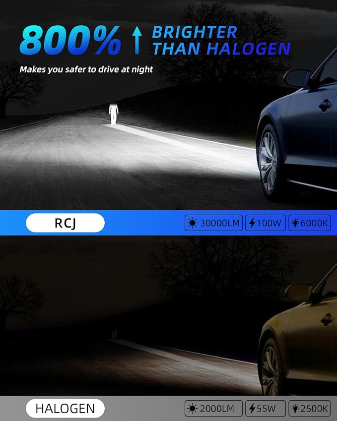 RCJ H11 LED Bulb, H8 H9 H16 Fog Bulbs 100W 30000LM Super Bright with Cooling Fan, Cool White Fog Lights, Plug and Play, Pack of 2