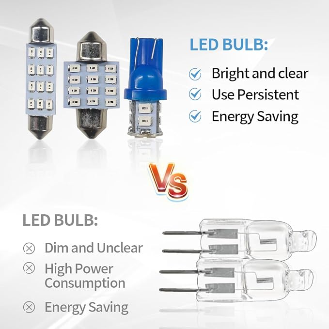 JOYCOURT 24PCS Car Interior LED Bulb, Dome Light LED Car Interior Replacement Bulb Kit Set T10 31 mm 41 mm for Vehicle Interior, Indoor Map Dome Lights, License Lights, Trunk Light, Etc.