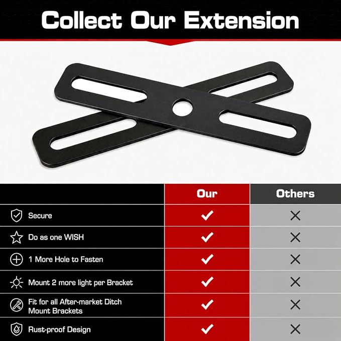 2PCS Ditch Light Bracket Extensions Heavy Duty A-Pillar LED Pod Mounts | Universal Light Mount Extension for Most Ditch Light Brackets, Steel Cowl Pod Light Mounting Brackets for SUV Trucks Vehicles