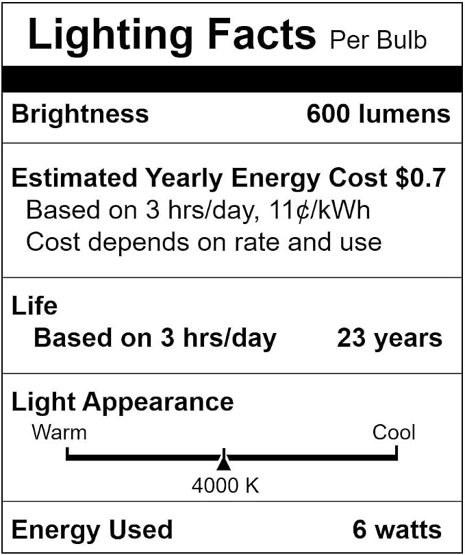 Simba Lighting LED Edison Vintage Filament G25 6W 120V E26, 4000K, 3 Pack | Vanity Globe G80 Bulb, Dimmable 60W Equivalent for Bathroom Makeup Mirror, Medium E26 Base, CE and RoHS, Natural White