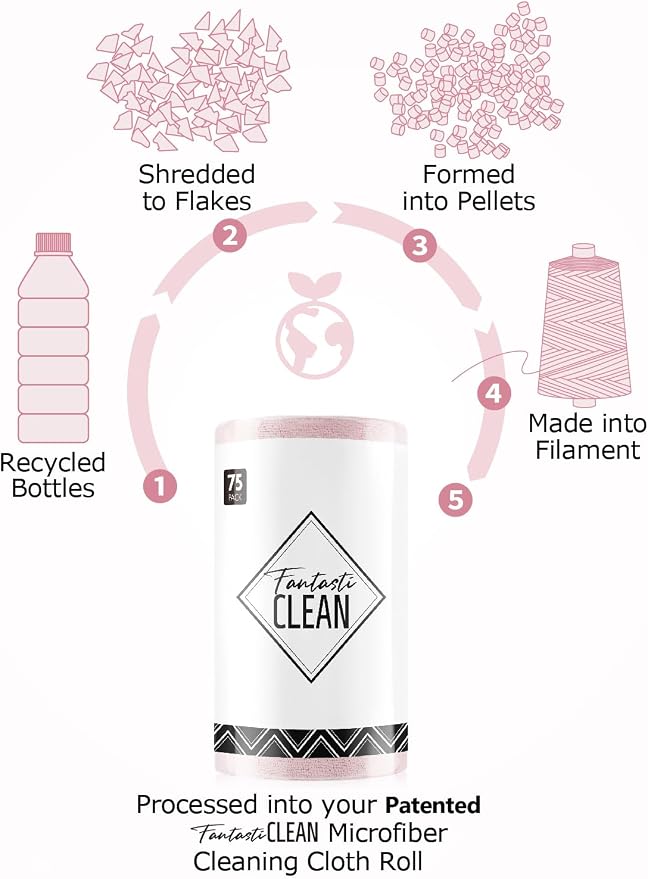 Fantasticlean Microfiber Cleaning Cloth Rolls- 675 Sheets (9 Rolls of Pink) | 12'' by 12'', Super Absorbent, Lint-free, Tear-away Microfiber Towel Roll, for All-Purpose Cleaning