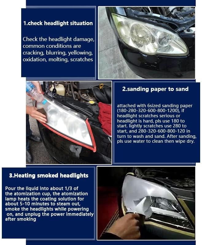 Headlight Restoration Kit, Restauration de Phares avec 100ML Liquide Réparation, Kit de Réparation de Phare Pour Jauni/Flou, Kit Polissage Phare Voiture