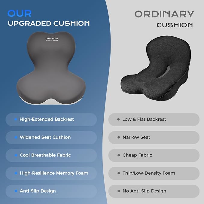 Coverado [Upgraded] Car Seat Cushion and Lumbar Support Pillow One Piece, Memory Foam Ergonomic Back Support Driving Seat Cushion for Back Pain, Non-Slip Washable Cushion for Car, Driver, Office