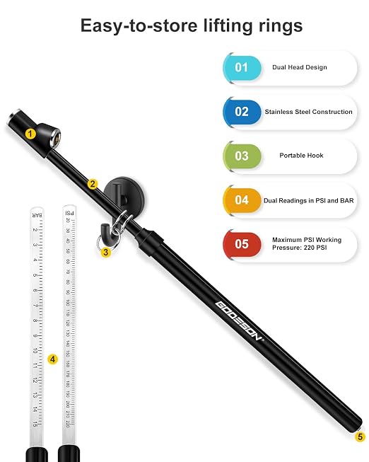 GODESON Heavy Duty Tire Pressure Gauge, 13.5" Dual Head Semi Air Gauge 20-220PSI/2-15Bar for Car, Motor, RV & Truck, Stainless Steel, Accurate & Durable for Tire Pressure Check, Black Pencil Gauges