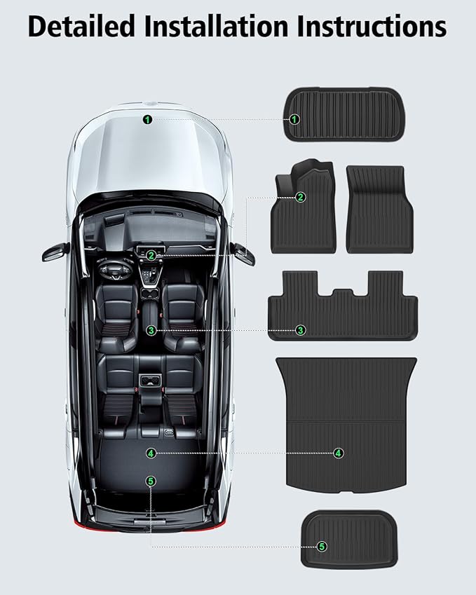 Floor Mats & Cargo Liner Custom Fit for Tesla New Model Y Juniper 2025 2026 5-Seat All Weather TPE 6 Piece Set with Front Trunk and Rear Cargo Mat, Black (ONLY for Tesla Model Y Juniper)