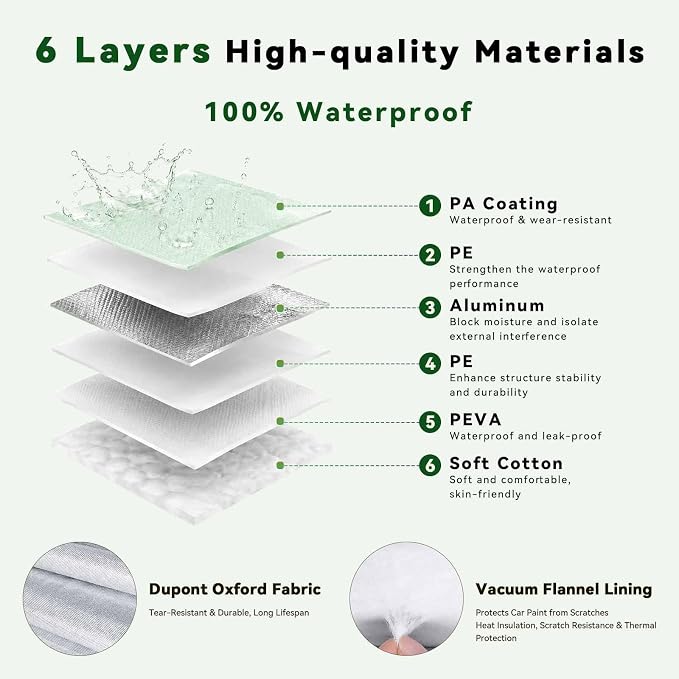 AUQDD 6-Layers Premium MPV Car Cover Waterproof All Weather Weatherproof UV Sun Protection Snow Dust Storm Resistant Outdoor Exterior Custom Form-Fit Full Padded Car Cover with Straps 180"-198" K16