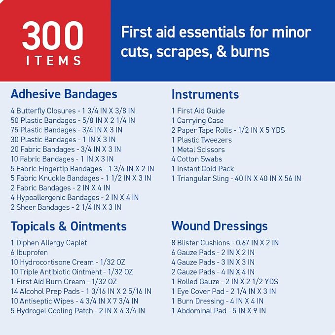 Care Science First Aid Kit All Purpose, 300 Pieces | Professional Use for Travel, Work, School, Home, Car, Survival, Camping, Hiking, and More