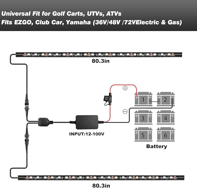 2PCS Golf Cart Underglow LED Light Kit with Built-in 12V-80V Voltage Reducer, APP & Remote Control, Sound Active Music Sync, IP67 Waterproof, Battery Drain Protect, for EZGO Yamaha Club Car