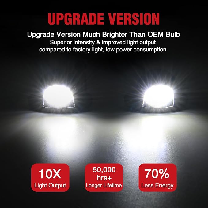 Nilight License Plate Light Compatible with 1994 1995 1996 1997 1998 1999 2000 2001 Dodge Ram 1500 2500 3500 2002 RAM 2500 3500 6000K White 2PCS Pack