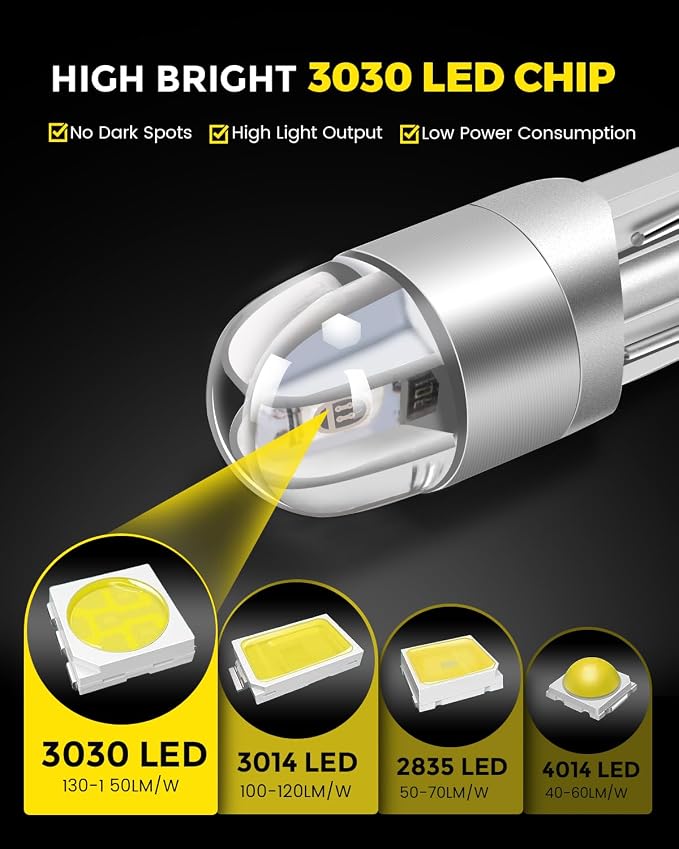 BANGO 194 LED Bulb, Super Bright 168 T10 2825 W5W LED Replacement Bulbs for Car Interior Dome Map Door Courtesy Trunk Side Marker License Plate Lights, Blue (Pack of 10)
