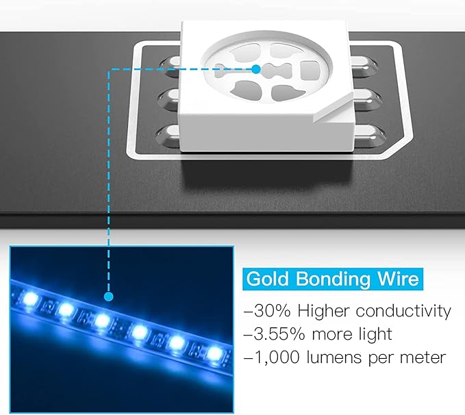 12PCS Motorcycle LED Underglow Kit, App Control Multicolor Motorcycle Lights Underglow Kit Music Sync Waterproof Underglow Compatible with Harley Davidson Honda Kawasaki Suzuki Motorcycles
