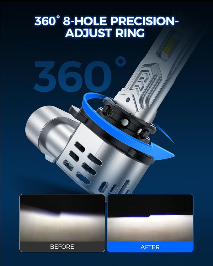 Marsauto 9005/9006 LED Bulbs Combo, 1200% Brightness 120000LM, 1:1 Mini Size, 8-Position Adjustable Ring, Perfect Beam, CANbus Ready, Plug and Play, 4 Bulbs