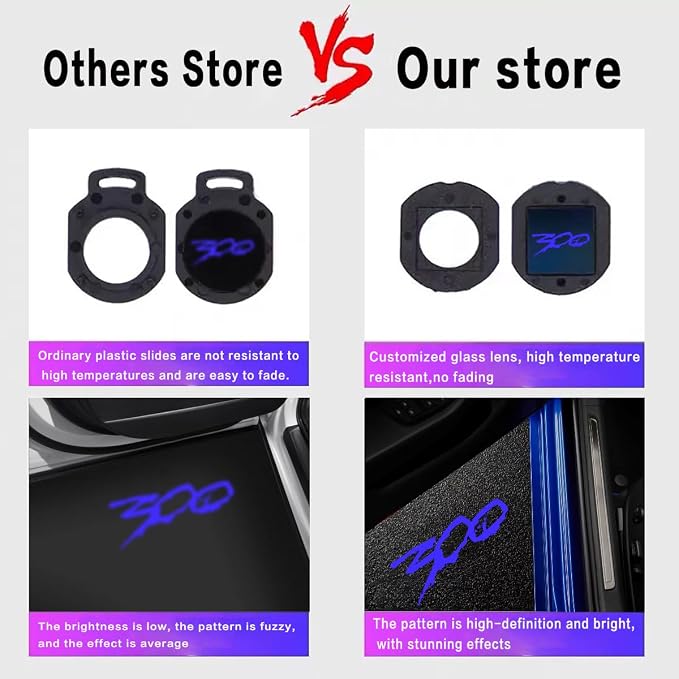 2PCS LED Car Door Logo Projector Lights for 300 300C 300S 2005-present Ghost Shadow Light Laser Courtesy Step Lights Puddle Lamp Accessories (Blue)
