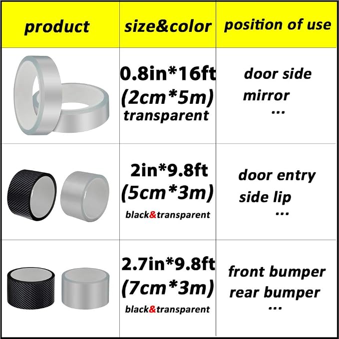 QBUC Car Door Entry Guards Scratch Cover Protector Paint Threshold Guard,Door sill Protector,Front Rear Door Entry Sill Guard Scuff Plate for Most Cars,2in9.8ft(5cm*3m) Transparent